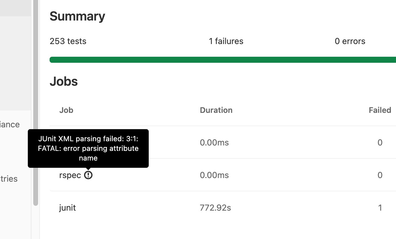 Gitlab test